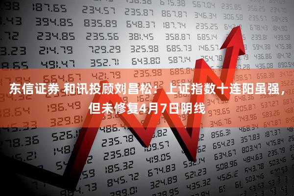 东信证券 和讯投顾刘昌松：上证指数十连阳虽强，但未修复4月7日阴线